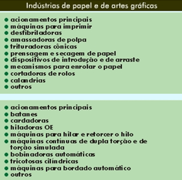 INDÚSTRIAS DE PAPEL, ARTES GRÁFICAS E TÊXTEIS