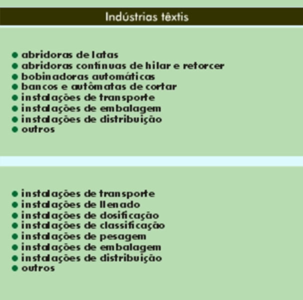 INDÚSTRIAS TÊXTEIS, ALIMENTOS, QUÍMICAS E FAMACÊUTICAS
