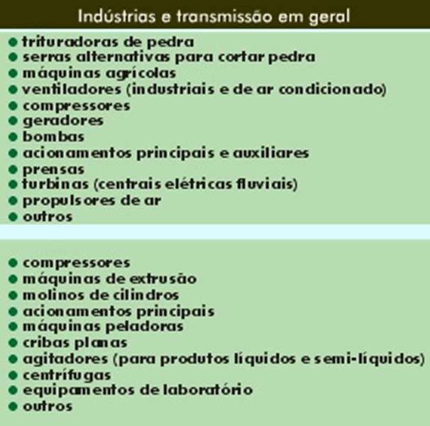 INDUSTRIAL E TRANSMISSÃO<