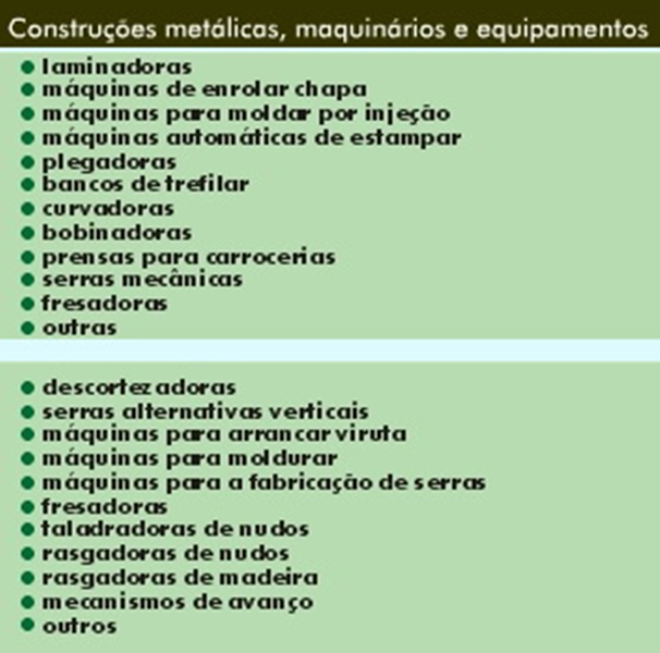 CONSTRUÇÕES METÁLICAS, MAQUINÁRIOS E EQUIPAMENTOS